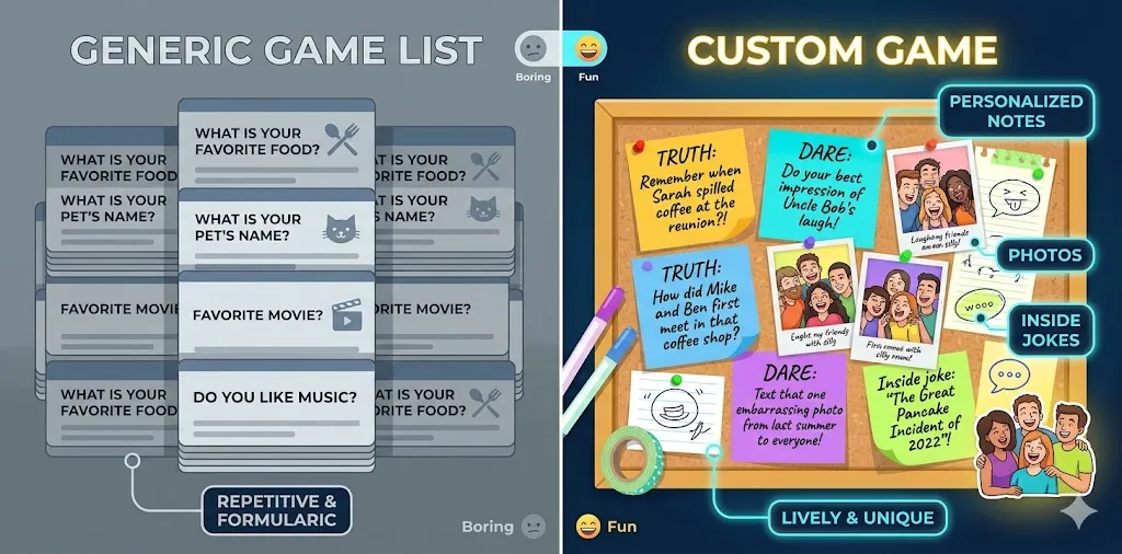 Generic vs custom game